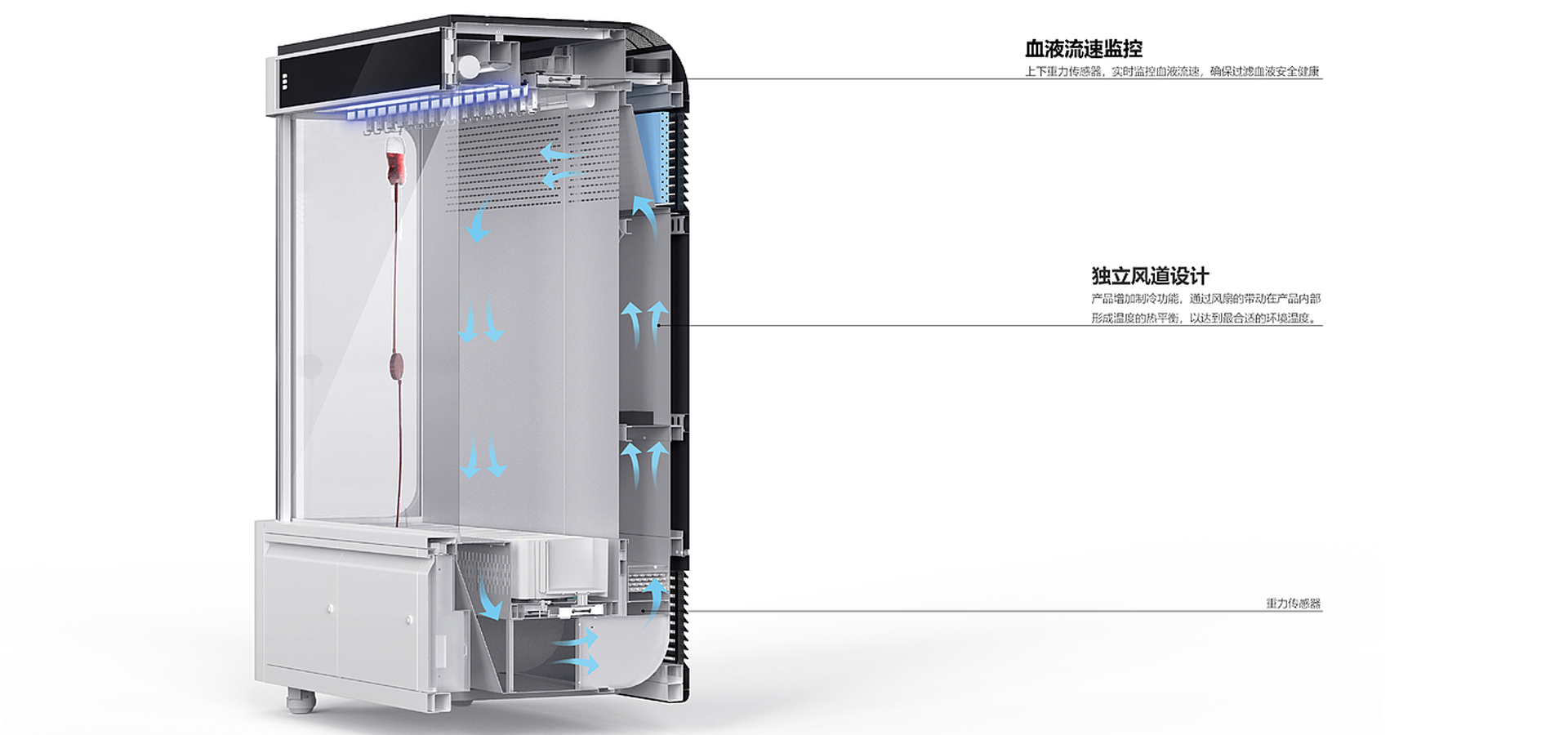 医用滤白柜设计