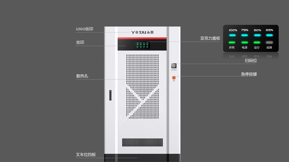 工业机箱产品外观设计-机箱产品外观设计